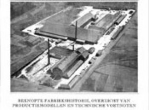 historisch overzicht van alle ca. 300 dakpanfabrieken